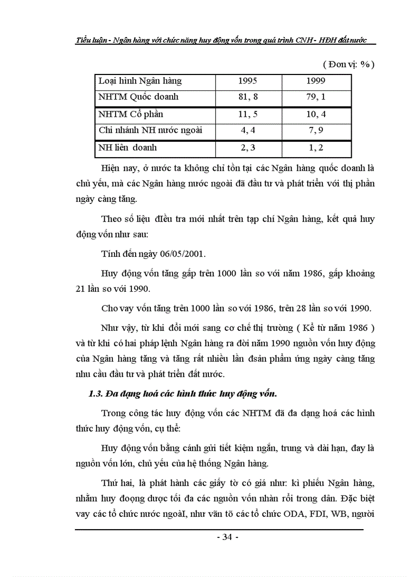 image for page Ngân hàng với chức năng huy động vốn trong quá trình CNH-HĐH đất nước