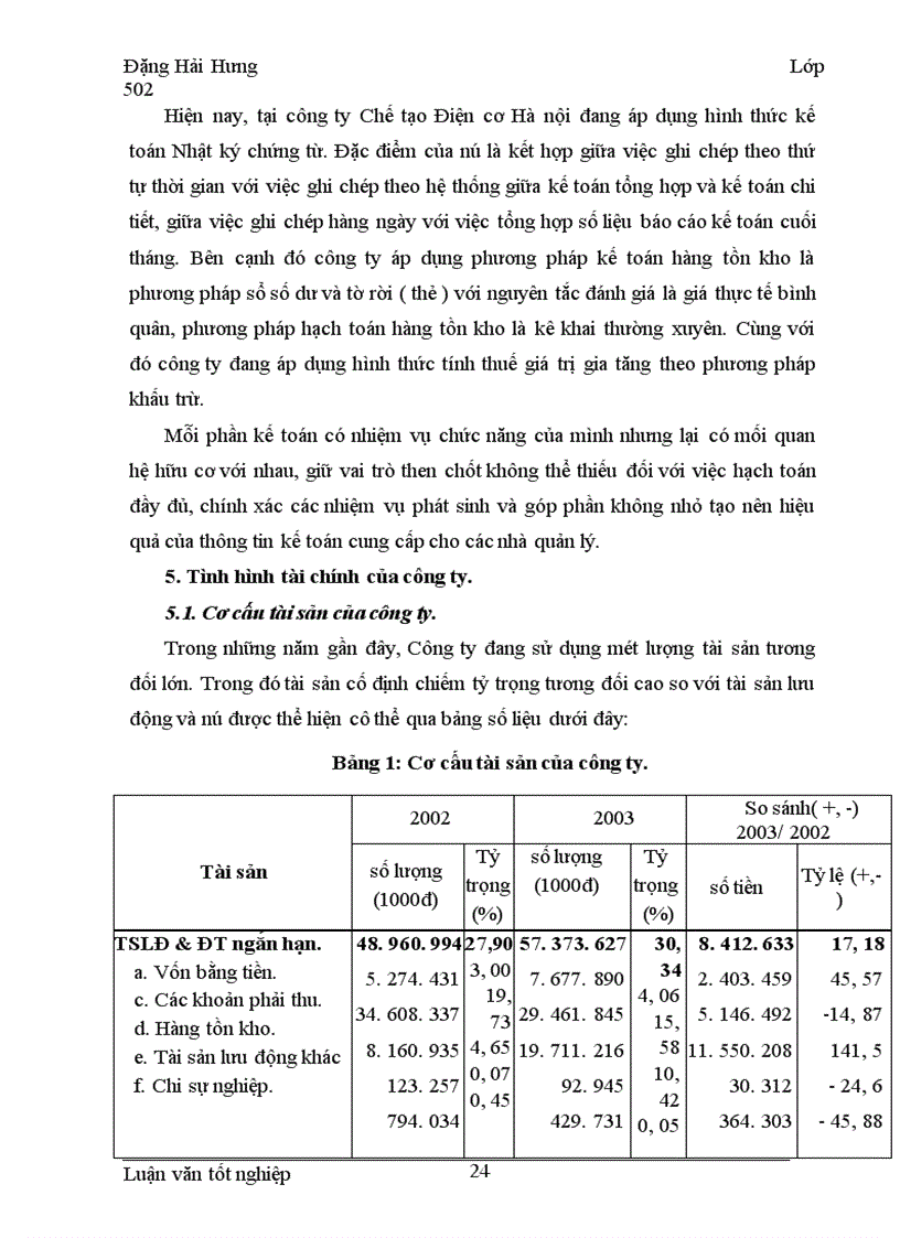 image for page Một số giải pháp nhằm nâng cao hiệu quả vốn lưu động (VLĐ) tại Công ty Chế tạo Điện cơ Hà nội