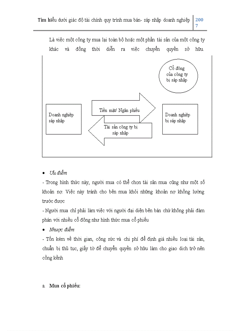 image for page Tìm hiểu dưới giác độ tài chính quy trình mua bán – sáp nhập doanh nghiệp