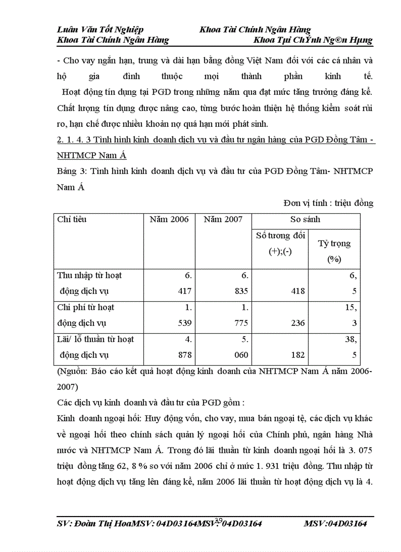 image for page Một số giải pháp nhằm mở rộng hoạt động cho vay tiêu dùng tại PGD Đồng Tâm- NHTMCP Nam Á