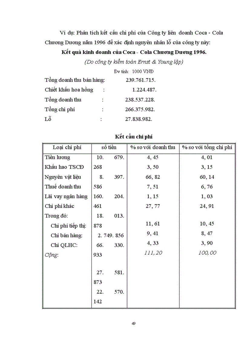 image for page Thực trạng các hình thức đầu tư trực tiếp nước ngoài tại Việt Nam