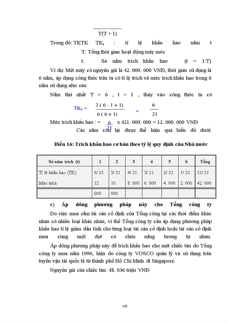 image for page Một số vấn đề về quản lý và nâng cao hiệu quả sử dụng vốn ở Tổng Công ty Hàng hải Việt Nam