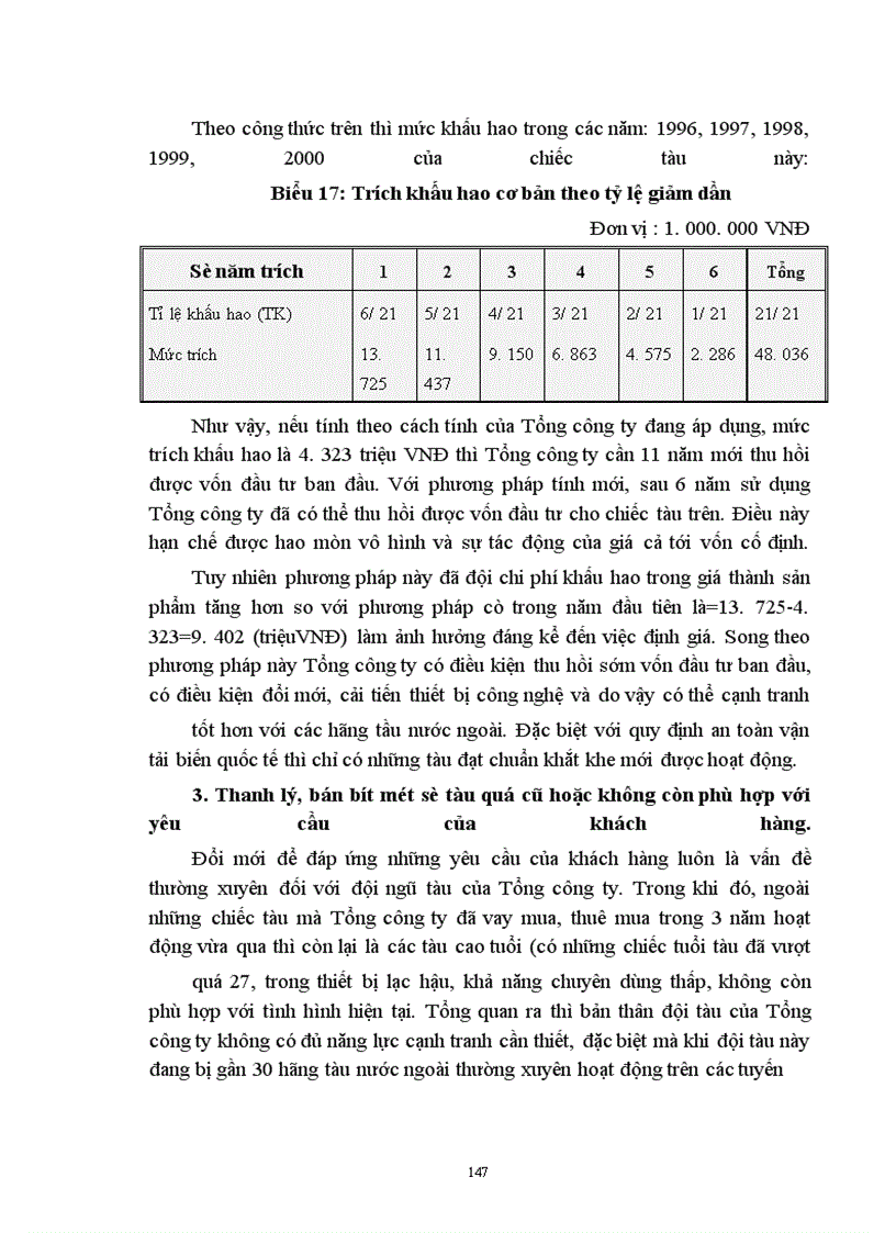 image for page Một số vấn đề về quản lý và nâng cao hiệu quả sử dụng vốn ở Tổng Công ty Hàng hải Việt Nam