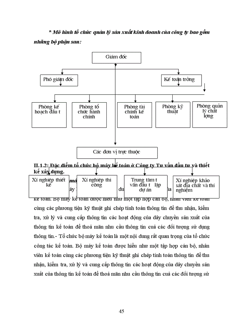 image for page Tổ chức tập hợp chi phí sản xuất và tính giá thành sản phẩm tại Công ty Tư vấn đầu tư và thiết kế xây dựng
