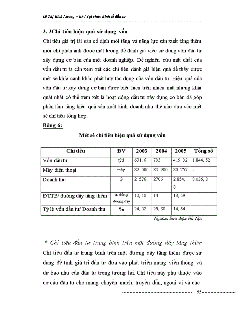 image for page Một số vấn đề về huy động và sử dụng vốn đầu tư XDCB tại Bưu điện Hà Nội