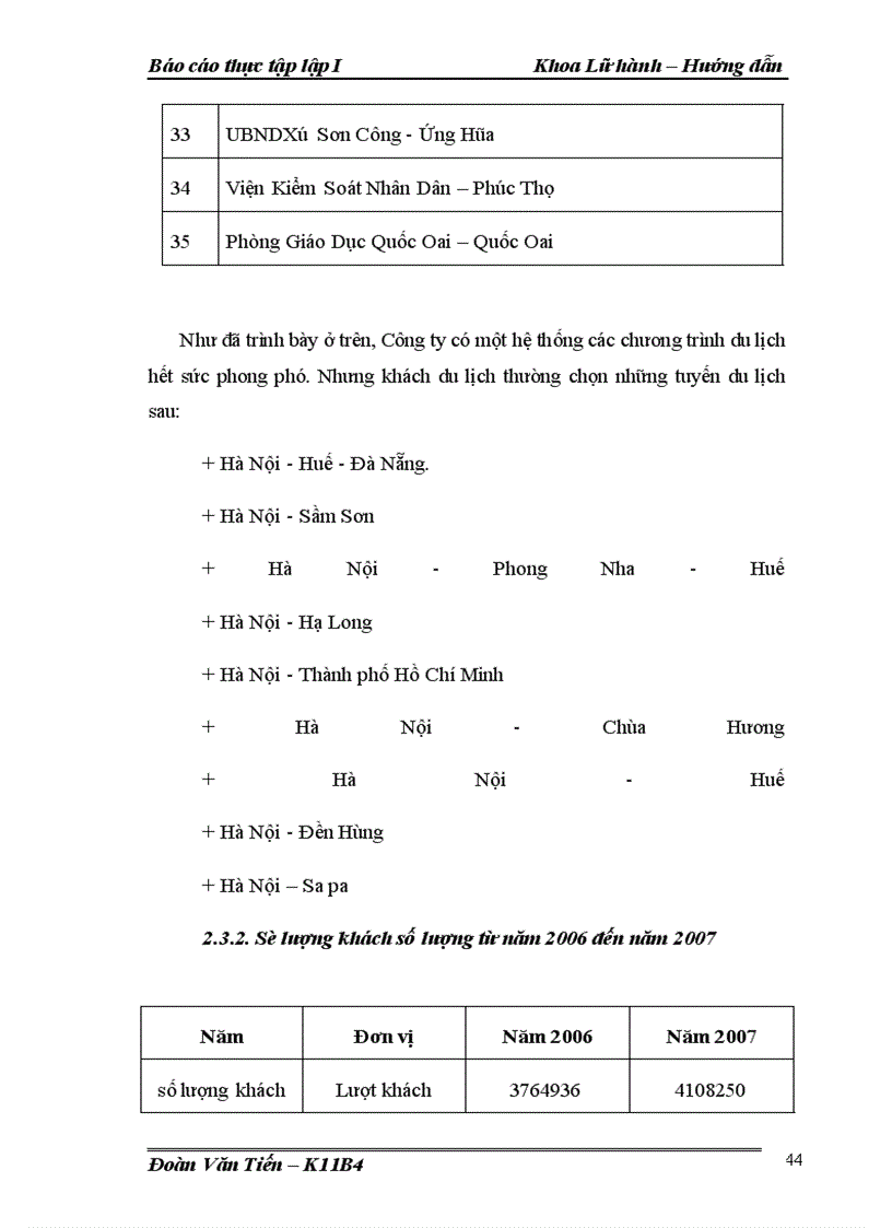 image for page Công Ty TNHH Du Lịch và biểu diễn nghệ thuật Tân Đại Phát