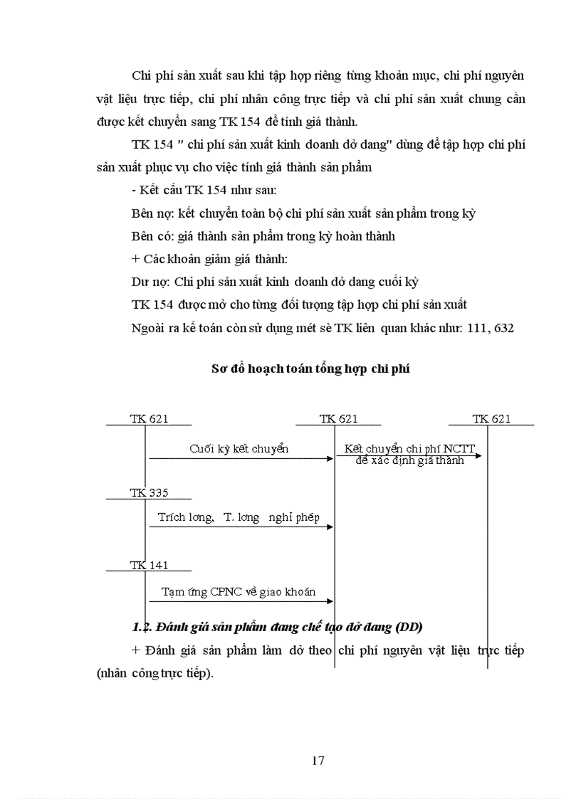 image for page Hoạch toán chi phí sản xuất và tính giá thành sản phẩm