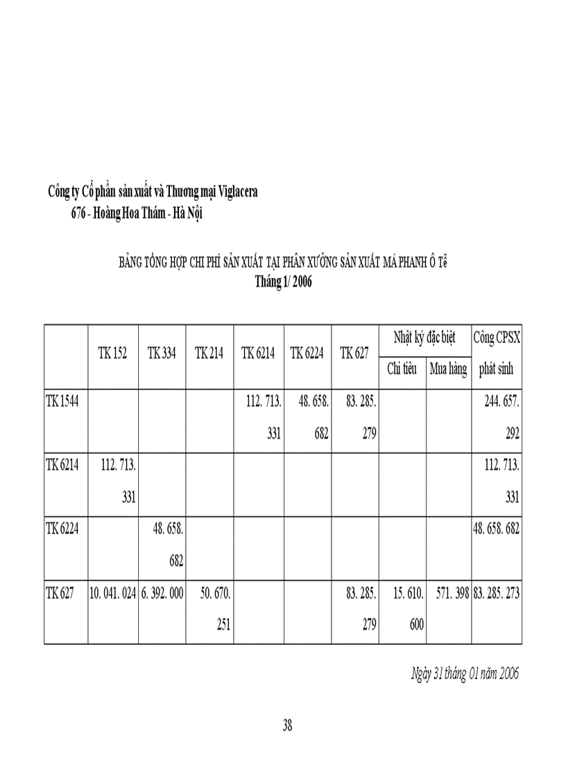 image for page Hoạch toán chi phí sản xuất và tính giá thành sản phẩm
