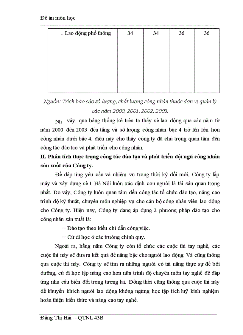 image for page Hoàn thiện công tác đào tạo và phát triển cho công nhân sản xuất tại công ty Lắp máy và Xây dựng số 1 Hà Nội