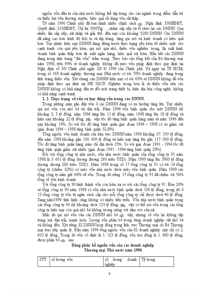 image for page Một số giải pháp tạo vốn và nâng cao hiệu quả sử dụng vốn cho các DNNN ở Việt Nam hiện nay