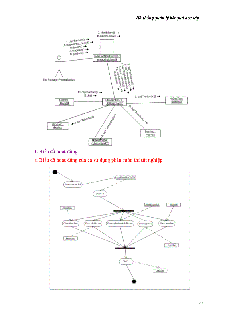 image for page Phân tích và thiết kế hệ thống quản lý kết quả học tập bằng UML