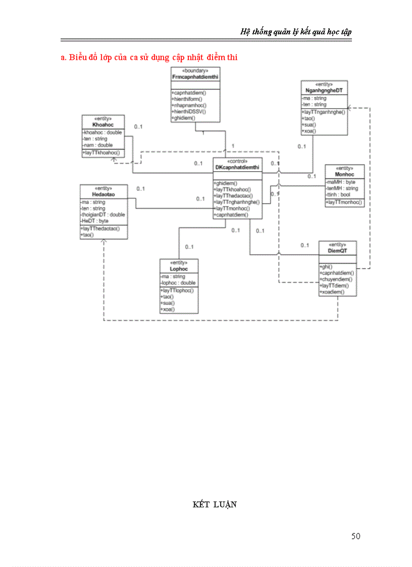 image for page Phân tích và thiết kế hệ thống quản lý kết quả học tập bằng UML