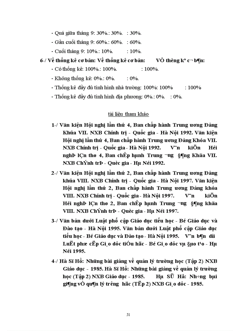 image for page Một số biện pháp xây dựng kế hoạch năm học ở trường tiểu học số 2 Hoàn Lão - Bố Trạch - Quảng Bình