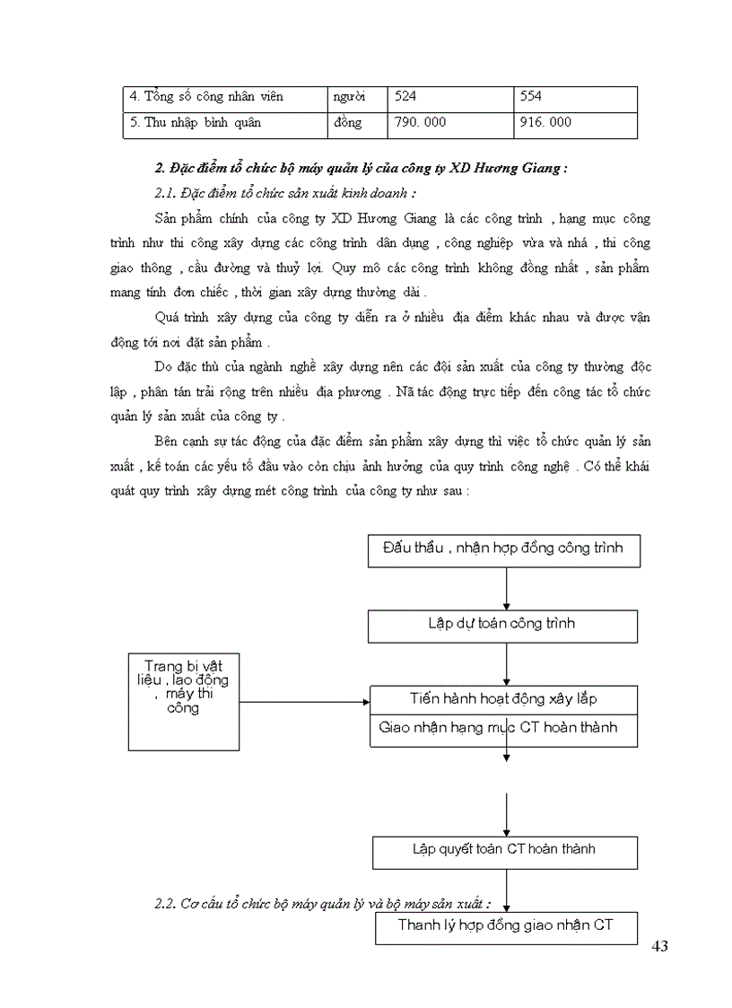 image for page Kế toán nguyên vật liệu, công cụ dụng cụ ở công ty xây dựng Hương Giang-Bộ quốc phòng