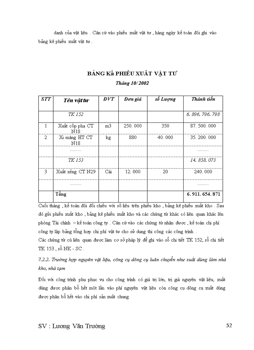 image for page Kế toán nguyên vật liệu, công cụ dụng cụ ở công ty xây dựng Hương Giang-Bộ quốc phòng