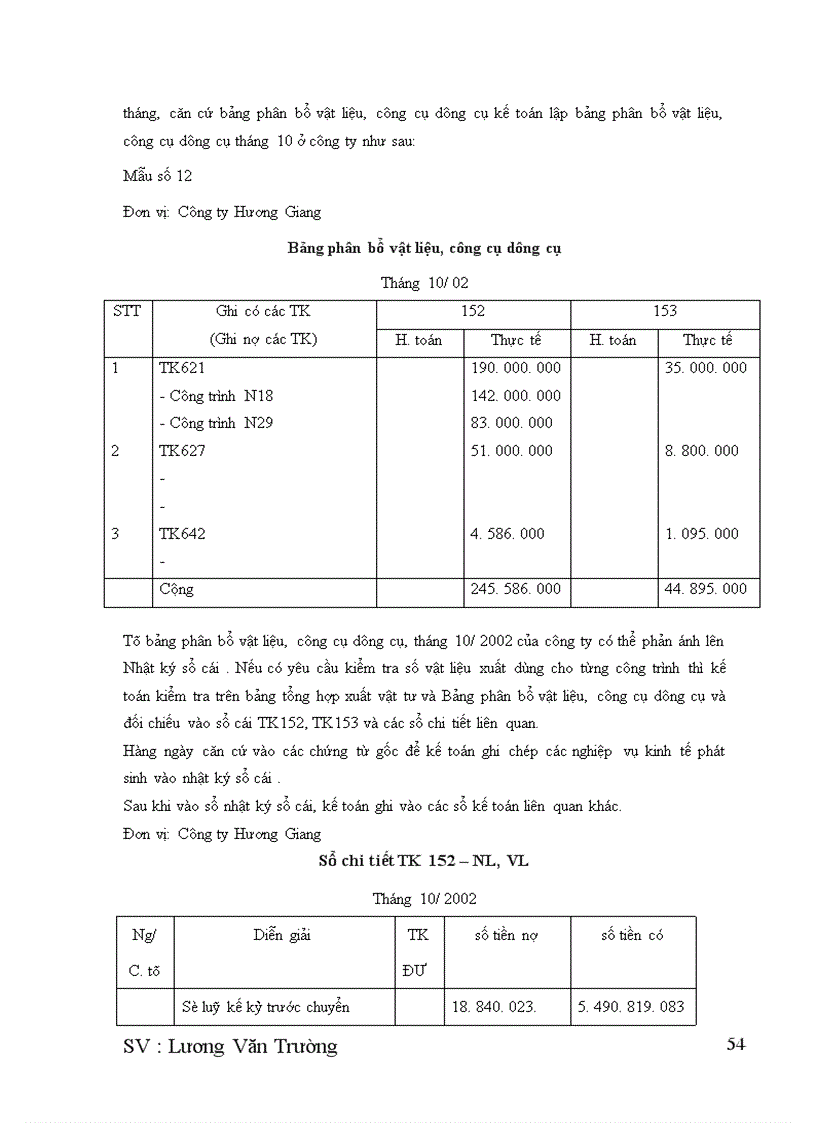 image for page Kế toán nguyên vật liệu, công cụ dụng cụ ở công ty xây dựng Hương Giang-Bộ quốc phòng