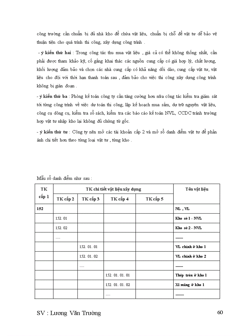 image for page Kế toán nguyên vật liệu, công cụ dụng cụ ở công ty xây dựng Hương Giang-Bộ quốc phòng