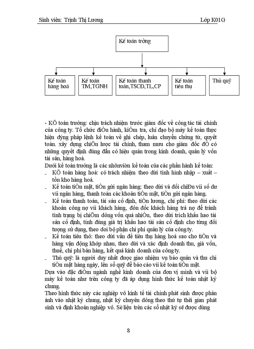 image for page Kế toán tiêu thụ hàng hoá và xác định kết quả kinh doanh công ty TNHH TM và DV Sao Mai II