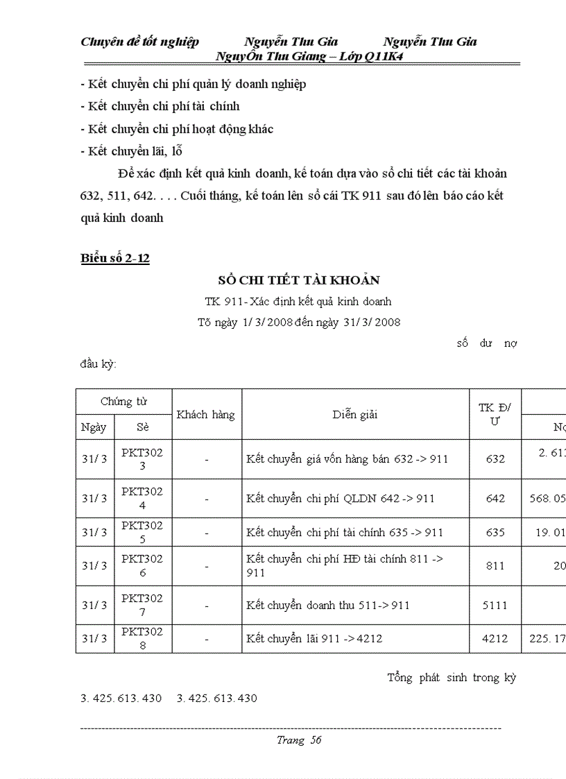 image for page Hoàn thiện công tác kế toán bán hàng và xác định kết quả kinh doanh tại Công ty Cổ phần Thiết bị điện Tam Kim