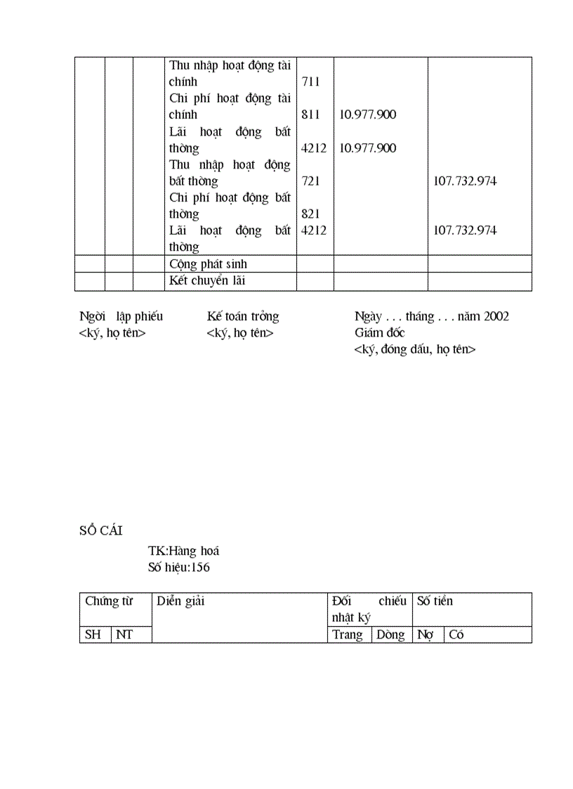image for page Công tác kế toán tổng hợp và chi tiết tại Công ty Cổ Phần thép vật tư kim khí