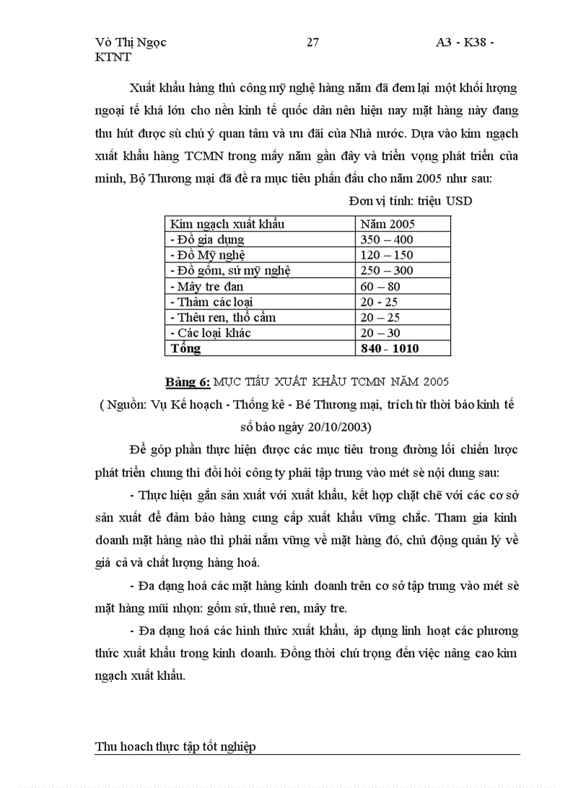 image for page Một số giải pháp thúc đẩy xuất khẩu hàng thủ công mỹ nghệ tại công ty Xuất nhập khẩu Mỹ nghệ Thăng Long