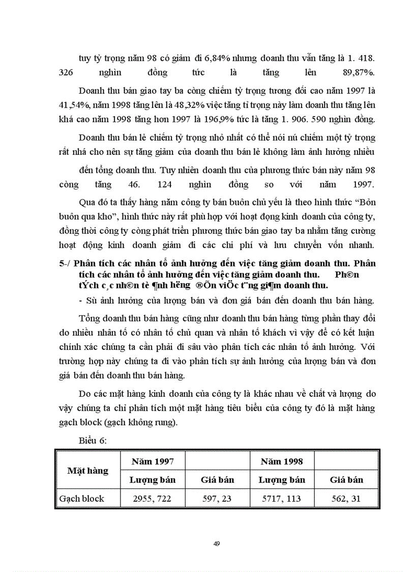 image for page Phân tích tình hình doanh thu bán hàng ở Công ty TNHH Bông Mai