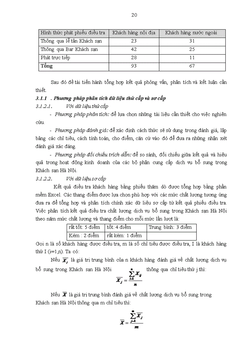 image for page Giải pháp nâng cao chất lượng dịch vụ bổ sung tại Khách sạn Hà Nội