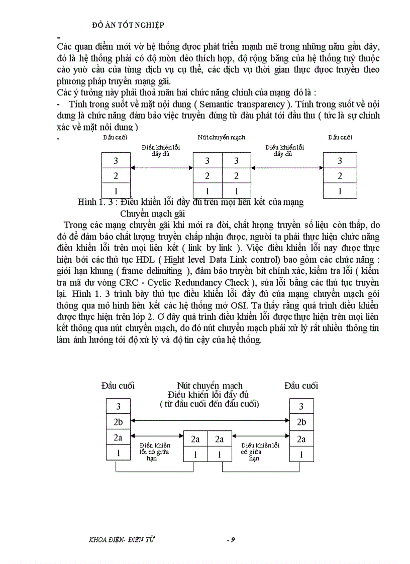 image for page Ứng dụng của công nghệ ATM