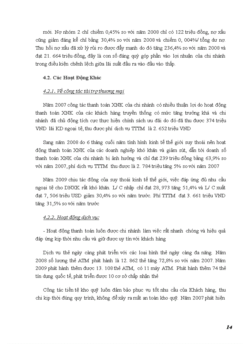 image for page Các hoạt động kinh doanh chủ yếu của NHNo&PTNT chi nhánh Nam Hà Nội