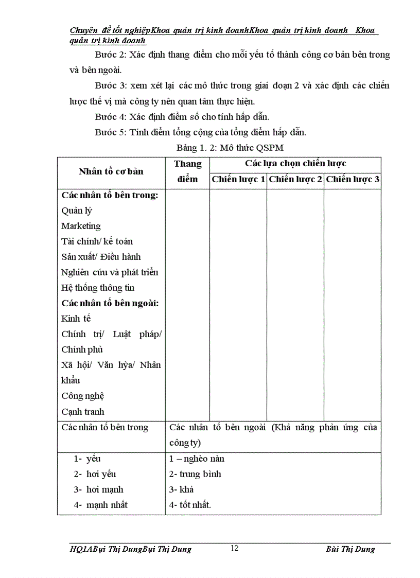 image for page Phân tích TOWS chiến lược kinh doanh của công ty TNHH Giải pháp Phần mềm ELCOM