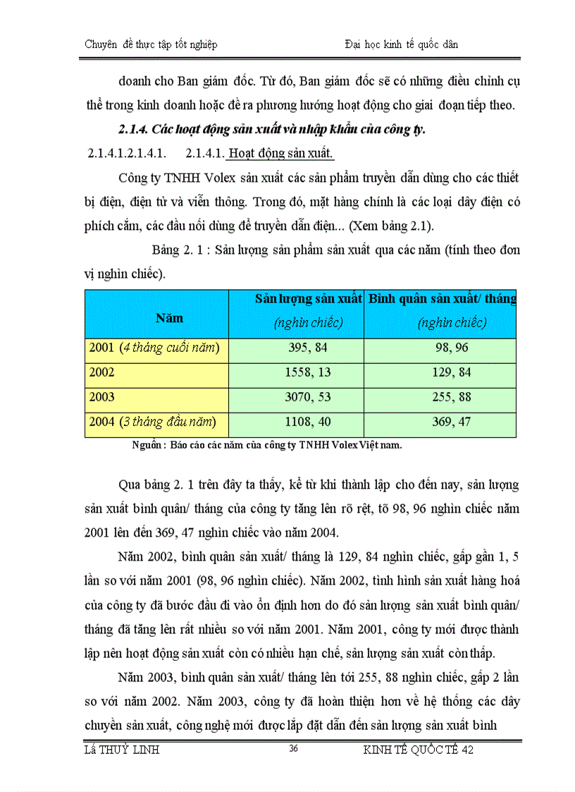 image for page Thực trạng và giải pháp nhằm đẩy mạnh hoạt động xuất khẩu hàng hoá của công ty TNHH Volex Việt Nam trong tiến trình hội nhập Kinh tế Quốc tế