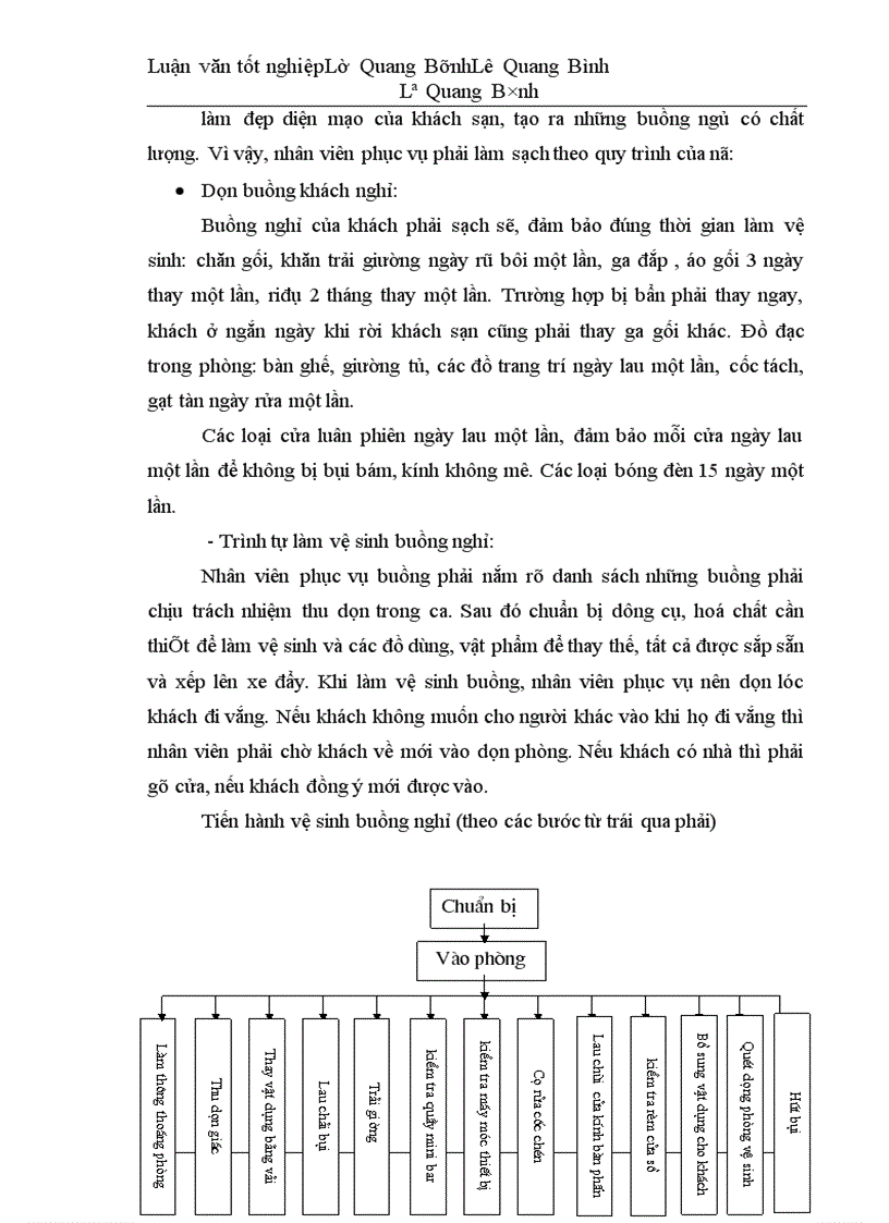 image for page Thực trạng và một số giải pháp nhằm hoàn thiện chất lượng phục vụ buồng tại Khách Sạn Kim Liên