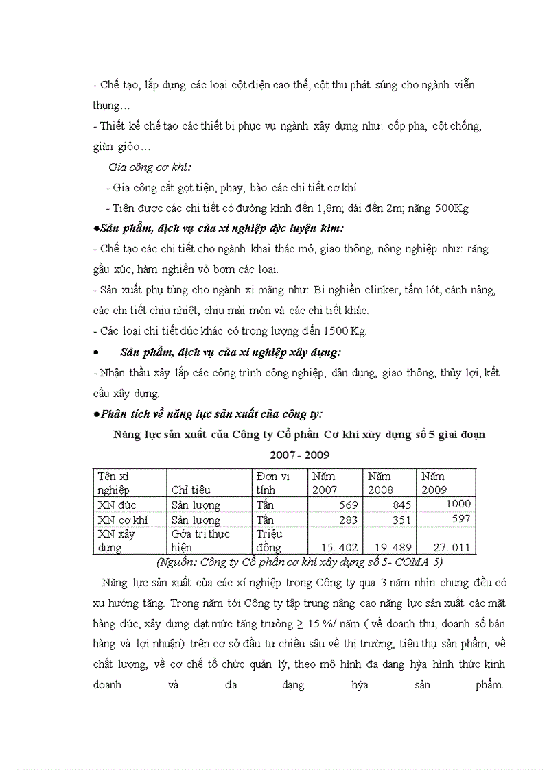 image for page Giải pháp nhằm nâng cao năng lực cạnh tranh của Công ty Cổ phần Cơ khí Xây dựng số 5