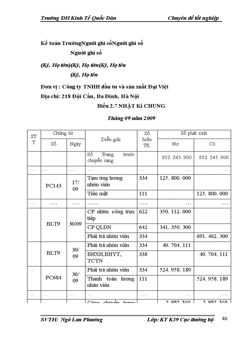 image for page Hoàn thiện công tác kế toán tiền lương và các khoản trích theo lương tại Công ty TNHH đầu tư và sản xuất Đại Việt