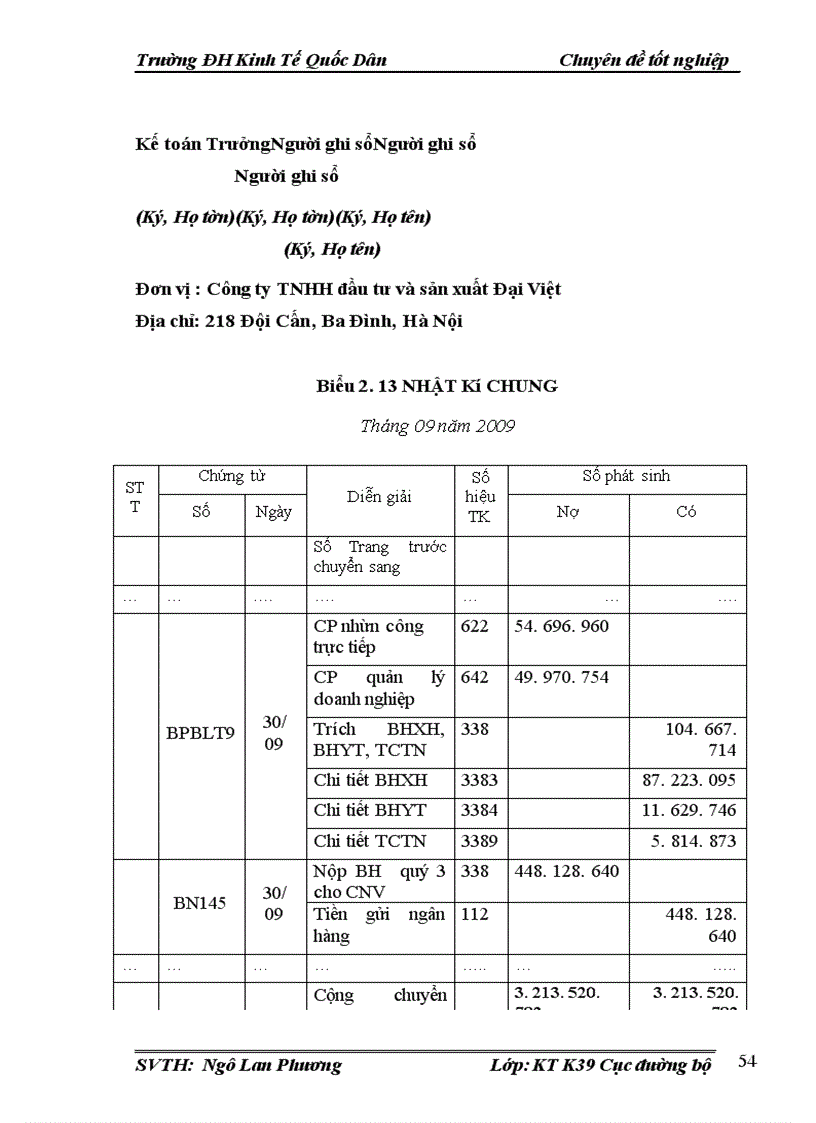 image for page Hoàn thiện công tác kế toán tiền lương và các khoản trích theo lương tại Công ty TNHH đầu tư và sản xuất Đại Việt