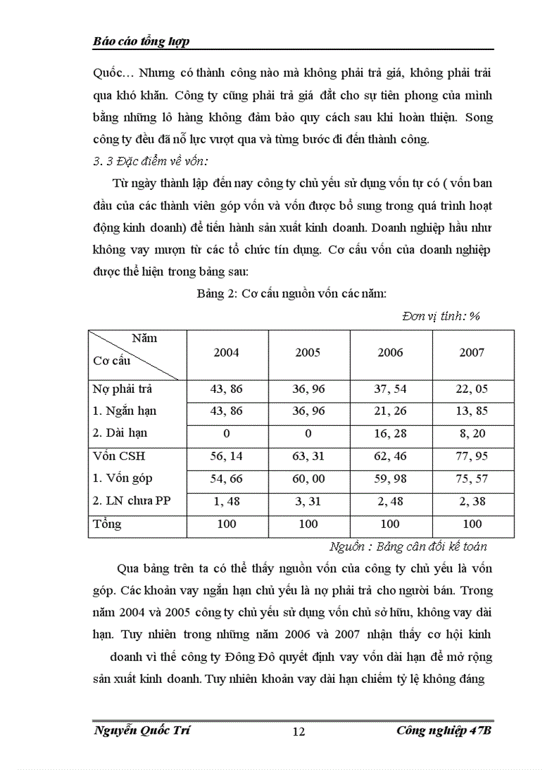 image for page Báo cáo thực tập tại công ty TNHH Đông Đô