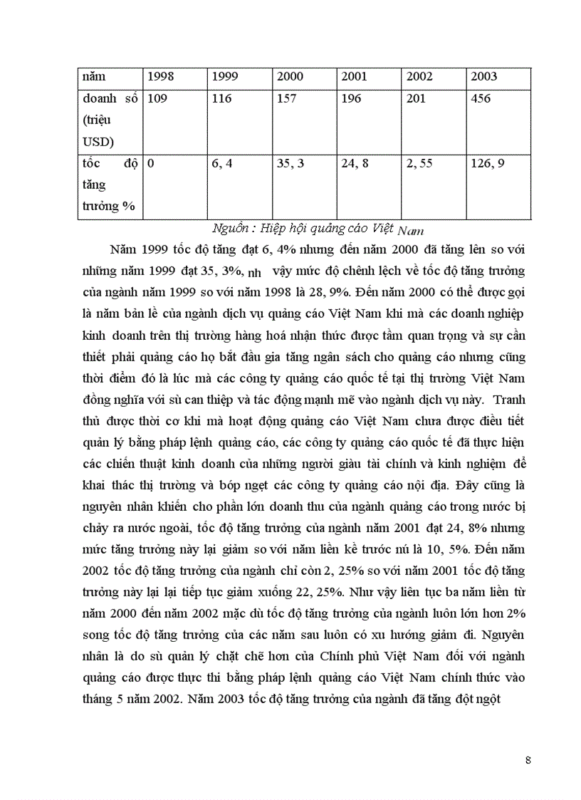 image for page Các giải pháp chủ yếu nhằm nâng cao khả năng cạnh tranh trong việc thiết kế thông điệp quảng cáo ngoài trời tại Công ty Quảng Cáo Trẻ Hà Nội