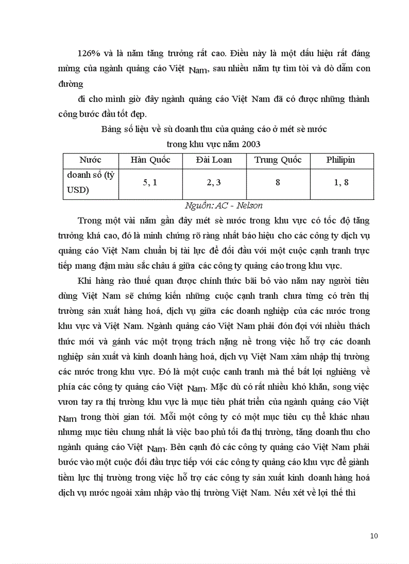 image for page Các giải pháp chủ yếu nhằm nâng cao khả năng cạnh tranh trong việc thiết kế thông điệp quảng cáo ngoài trời tại Công ty Quảng Cáo Trẻ Hà Nội