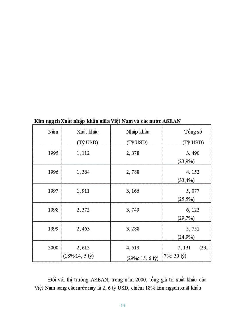 image for page Các biện pháp loại bỏ hạn chế số lượng nhập khẩu (QR) và các hàng rào phi thuế quan khác