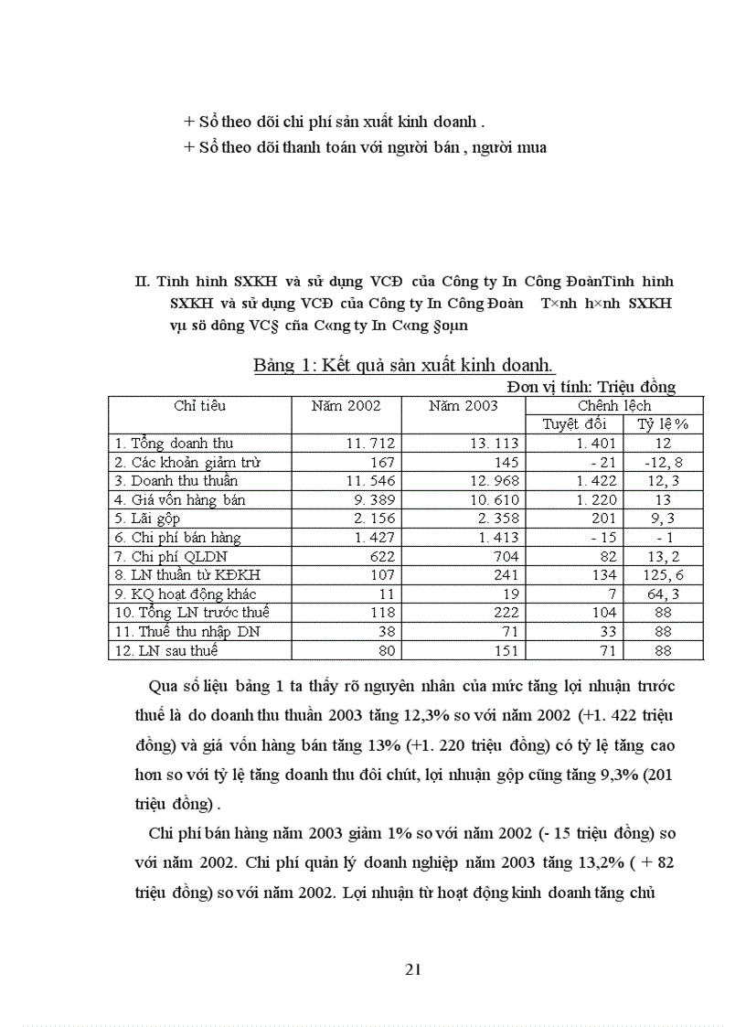 image for page Một số biện pháp quản lý vốn cố định nhằm nâng cao hiệu quả sử dụng vốn cố định tại Công ty in Công Đoàn