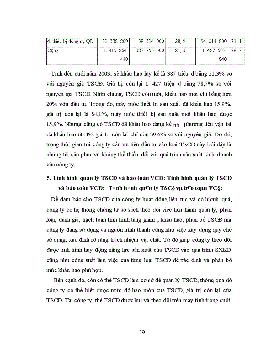 image for page Một số biện pháp quản lý vốn cố định nhằm nâng cao hiệu quả sử dụng vốn cố định tại Công ty in Công Đoàn