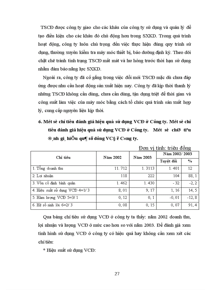image for page Một số biện pháp quản lý vốn cố định nhằm nâng cao hiệu quả sử dụng vốn cố định tại Công ty in Công Đoàn
