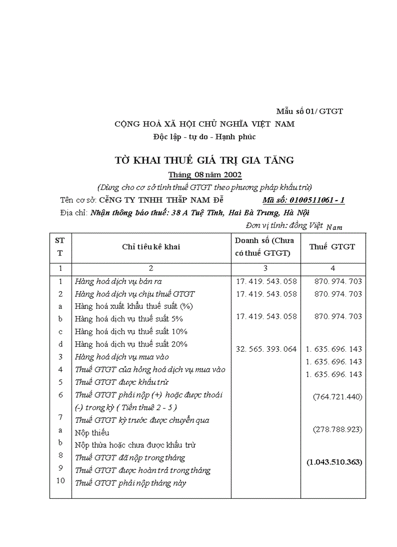 image for page Hoàn thiện kế toán tiêu thụ thành phẩm và xác định kết quả tiêu thụ thành phẩm tại công ty TNHH