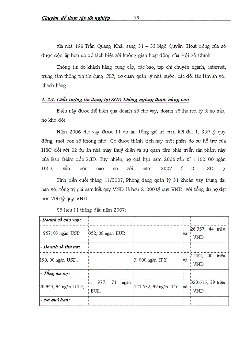 image for page Thực trạng công tác thẩm định khả năng trả nợ của khách hàng vay vốn trung và dài hạn tại sở giao dịch ngân hàng ngoại thương việt nam