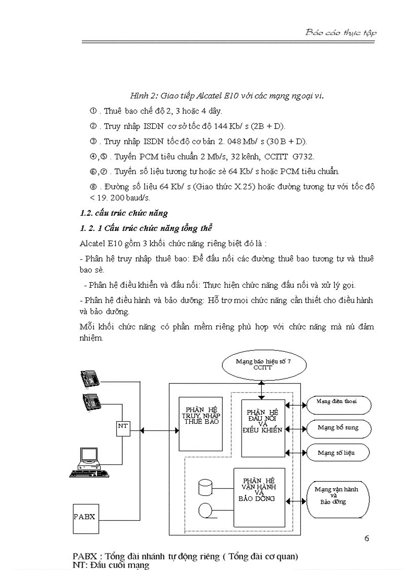 image for page Tổng quan về tổng đài Alcatel 1000 E10 (OCB 283)