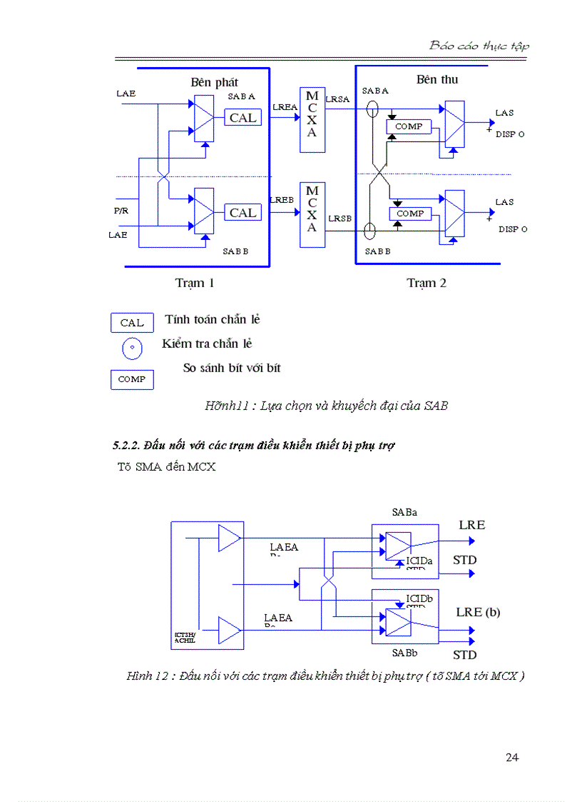 image for page Tổng quan về tổng đài Alcatel 1000 E10 (OCB 283)
