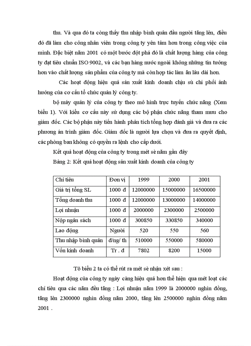 image for page Kế toán tiền lương và các khoản trích theo lương theo lương tại Công ty Cao su Hà Nội