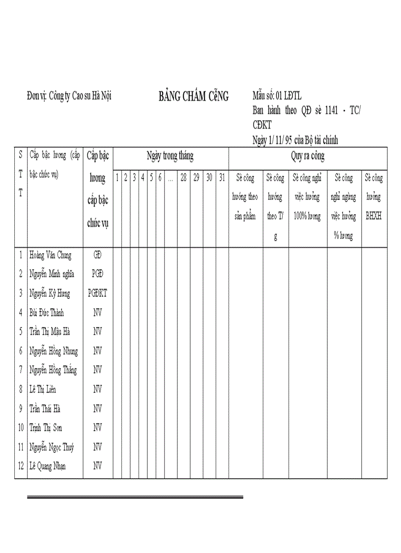 image for page Kế toán tiền lương và các khoản trích theo lương theo lương tại Công ty Cao su Hà Nội