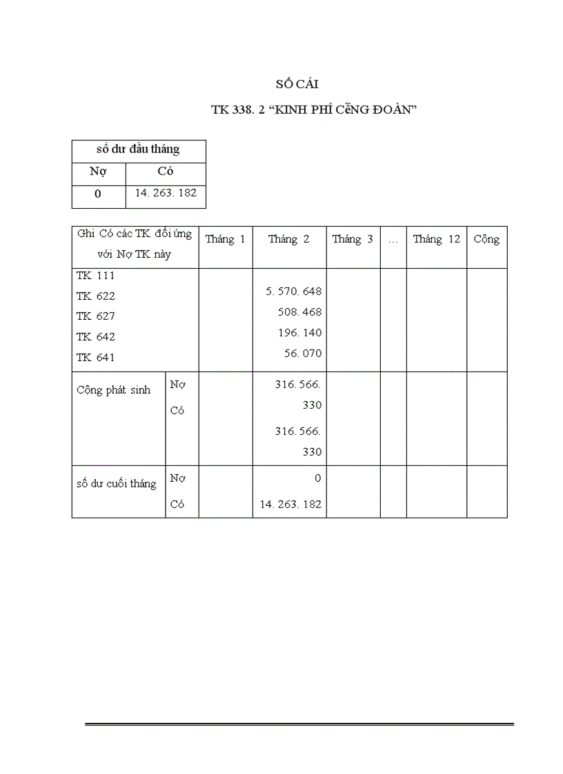 image for page Kế toán tiền lương và các khoản trích theo lương theo lương tại Công ty Cao su Hà Nội