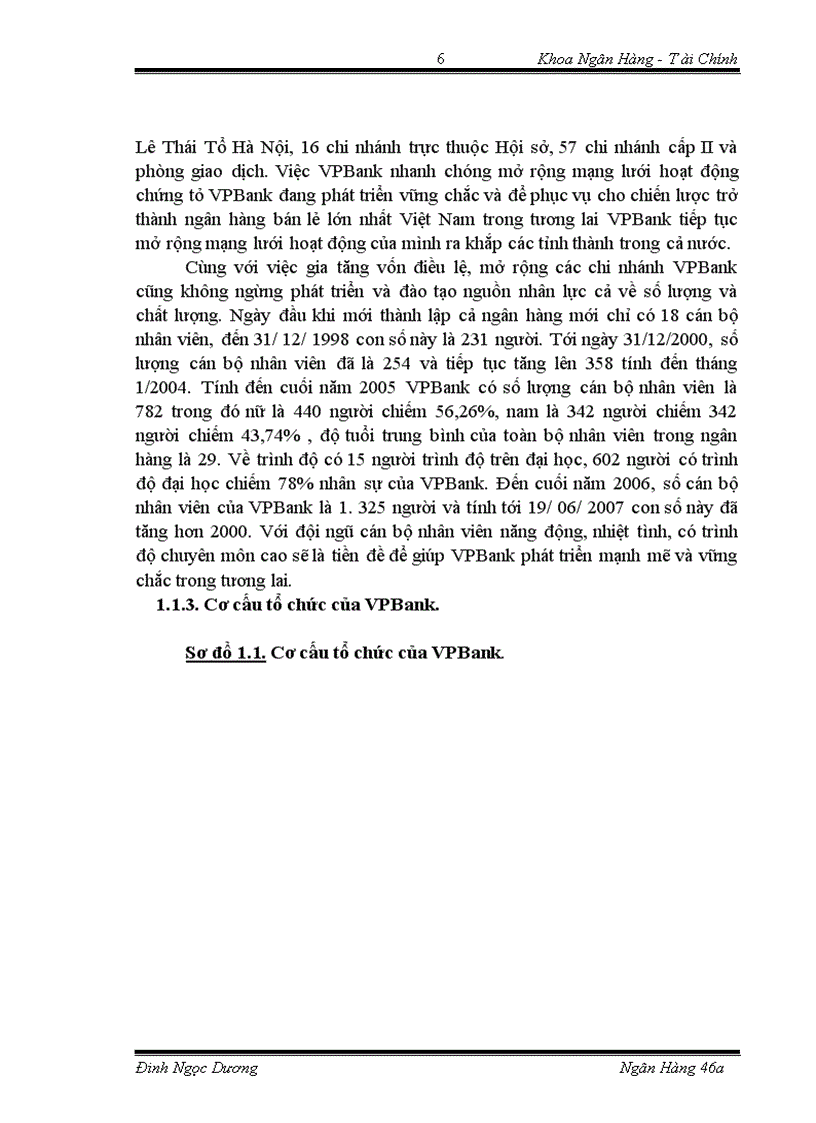 image for page Tình hình hoạt động của NHTMCP VPBank CNThanh Xuân